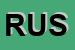 Logo di RUSINA