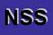 Logo di NEW SKI SERVICE