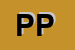 Logo di PERATHONER PEPI