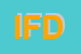 Logo di INSAM FJ DAED