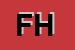 Logo di FORCHER HERMANN