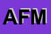 Logo di AFG FORSTER MERANO SRL