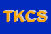Logo di THIALER KARL e C SNC