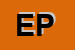 Logo di ELECTRO PEER