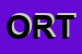 Logo di ORTLERSPORT