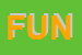 Logo di FUNDGRUBE