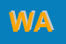 Logo di WALLNOFER AMBROS