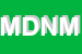 Logo di M2 DES NIEDERL MANFRED e CO OHG
