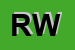 Logo di RAINER WALTER