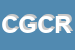Logo di CAMPING GILFENKLAMM DI CHRISTINE REICHSIGL e C SAS