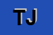 Logo di TOLD JOSEF
