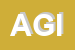 Logo di AGIP