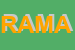 Logo di RAMMENDO ALLEGRA MARIA DI ALLEGRA MARIA e CSNC