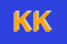 Logo di KOHL KARL