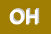 Logo di OHLER HELMUT