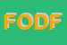 Logo di FULTERER OHG DES FULTERER JAKOB e CO