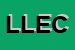 Logo di LARCHER DI LARCHER ELMAR e C SNC