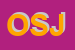 Logo di OBERSTEINERHOF DI SCHWEIGKOFLER JOSEF