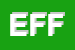 Logo di EFFEKTIV
