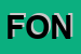 Logo di FONDEREX