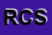 Logo di RUBINETTERIE CONDOR SRL