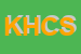 Logo di KUEN HERMANN e C SAS