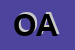 Logo di OBERHOFER ALOIS