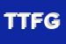 Logo di TIP TOP FENSTER GMBH
