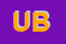 Logo di UBERBACHER BAU (SRL)