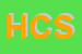 Logo di HARLEY CLUB SUEDTIROL