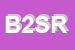 Logo di BAZAR 2000 DI SALERNO ROSINA