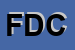 Logo di FACCHINI DIETRICH e C (SNC)