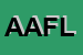 Logo di ALTO ADIGE FASHION LINE SNC DI GIRARDI CARMELO E C