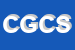 Logo di CEOLAN GOTTFRIED e C SNC
