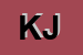 Logo di KLOCKER JOSEF