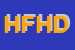 Logo di HAPPACHER FRIDL DI HAPPACHER DIETER