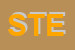 Logo di STEFANEL