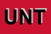 Logo di UNTERHUBER SAS