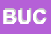 Logo di BUCHDATA (SAS)