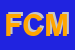 Logo di FORTAREL CAMPEOL MARINA
