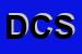 Logo di DATA CONTROL SAS