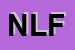 Logo di NO LIMIT FASHION