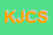 Logo di KOFLER JOACHIM e CO SNC