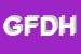 Logo di GASTHOF FRICK DES HOFER ANDREAS e CO KG -SAS