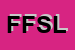 Logo di FREIWILLIGE FEUERWEHR ST LEONHARD IN PASSEIER
