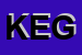 Logo di KEGELSTUBE