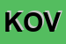 Logo di KOVIEH SRL