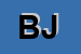 Logo di BURCHIA JOHANN