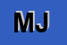 Logo di MOLLING JOSEF