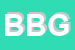 Logo di BURGGRAEFLER BAU GMBH